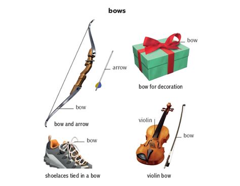 Bow Noun Definition Pictures Pronunciation And Usage Notes Oxford