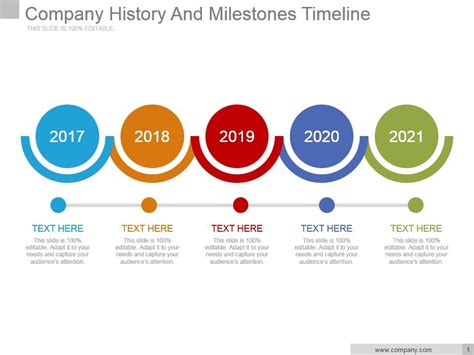 Company History And Milestones Timeline Powerpoint Slide Clipart