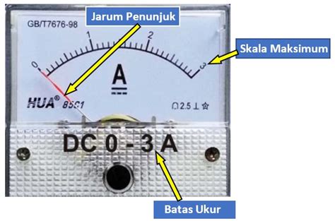 Cara Membaca Amperemeter Voltmeter Dan Multim Utakatikotak Com