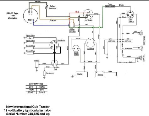 Basic Garden Tractor Wiring