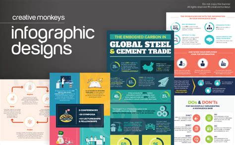 Design An Unique Infographic By Creativemonkeys