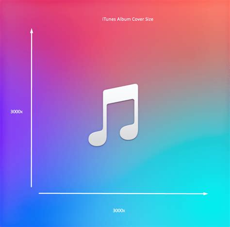 What Is The Recommended Album Cover Size With Examples