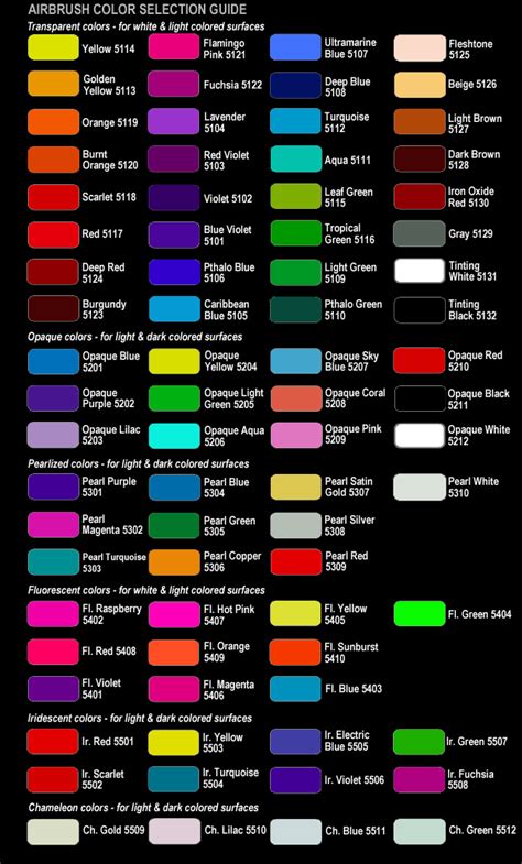 Paint brand manufacturer and pigment color charts with pigment technical specifications. Shirt sizes