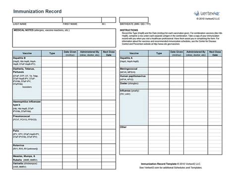 Your vaccination record (sometimes called your immunization record) provides a history of all the vaccines you received as a child and adult. Top dog vaccination record printable pdf | Roy Blog