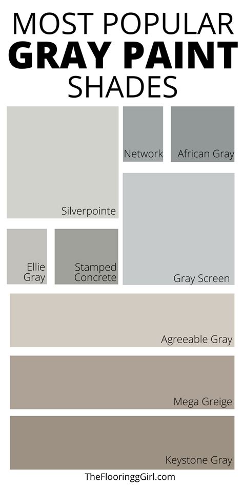 What Are The Most Popular Shades Of Gray Paint Artofit