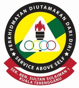 Perancangan tahunan unit beruniform tahun 2017. Vectorise Logo | SK Sultan Sulaiman 1, Kuala Terengganu