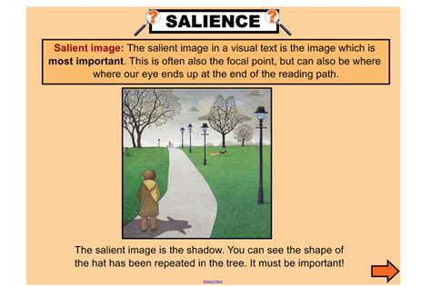 Explicitly Explore The Elements Of Visual Literacy With This Engaging