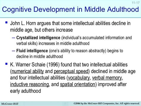 Intellectual Development In Early Adulthood Development In Early