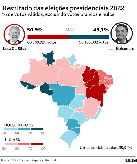 Lula eleito presidente relembre a trajetória política do petista da