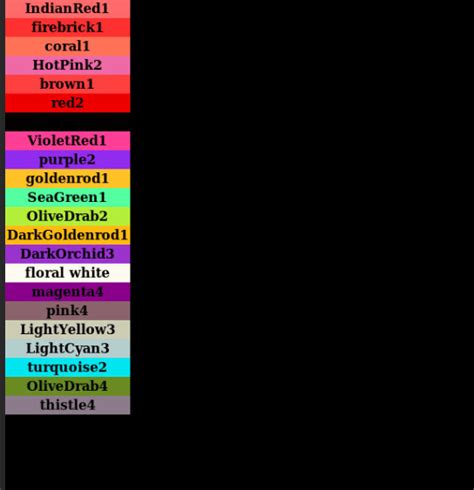 Tkinter Color Chart Laptrinhx