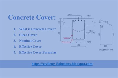 Concrete Cover Clear Cover Nominal Cover Effective Cover