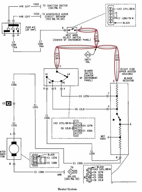 New Wiring Diagram for 2006 Club Car Precedent 48 Volt in ...