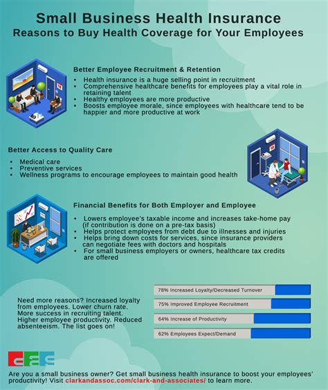 Insurance expense is the amount that a company pays to get an insurance contract and any additional premium payments. Clark & Associates | Reasons to Get Health Insurance for Your Small Business Employees Infographic