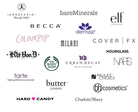BEST CRUELTY FREE BRANDS LIST (UPDATED 2019)