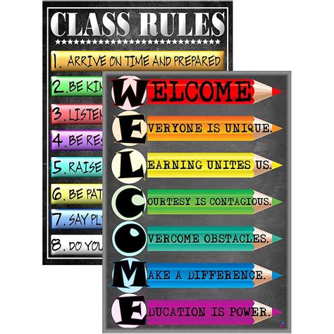 New Normal Classroom Rules Poster