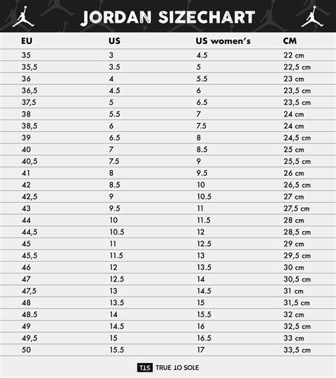 Jordan 1 Size Chart Hướng Dẫn Chọn Size Đúng Cho Bạn Datxanh25