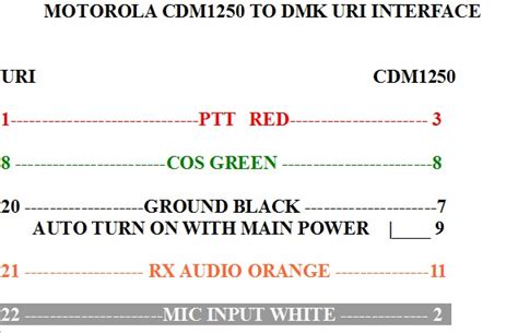 Diagram Motorola Cdm1250 Pin Diagram Mydiagramonline