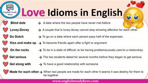 250 English Idiom Examples English Study Here