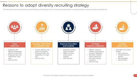 Reasons To Adopt Diversity Recruiting Strategy | Presentation Graphics