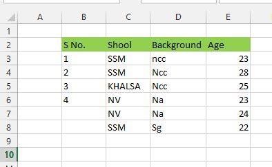 Nach abschlu� der aktualisierung die bildschirmaktualisierung wieder einschalten mit application.screenupdating = true. excel - Kopieren Sie gefilterte Daten mit VBA auf ein ...