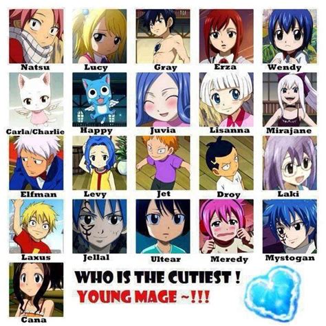 De Pequeños 3 Fairy Tail Fairy Tail Characters Fairy Tail Anime