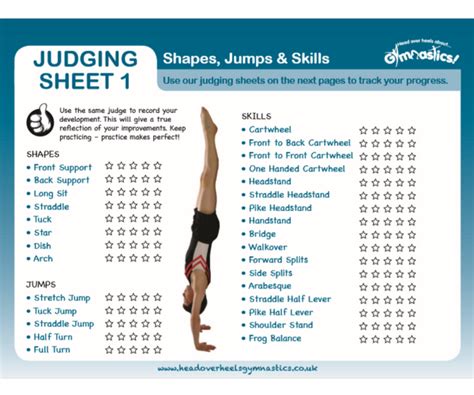 Gymnastics Judging Sheets Download Head Over Heels Gymnastics