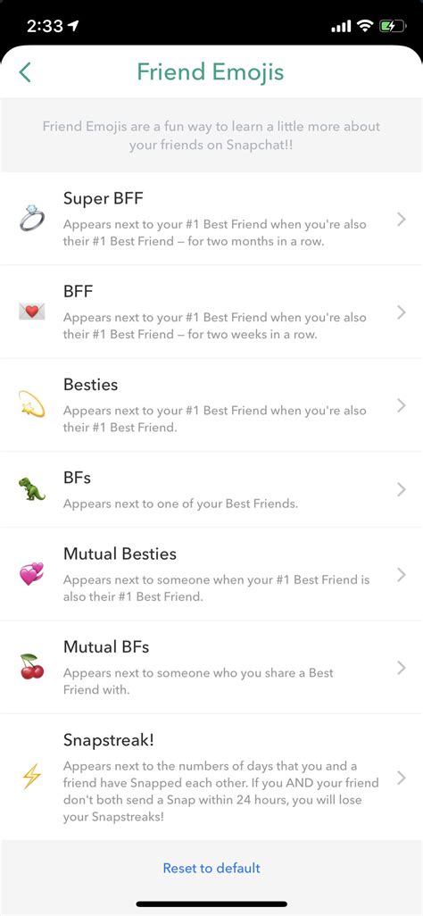 Snapchat Friend Emojis And Streaks