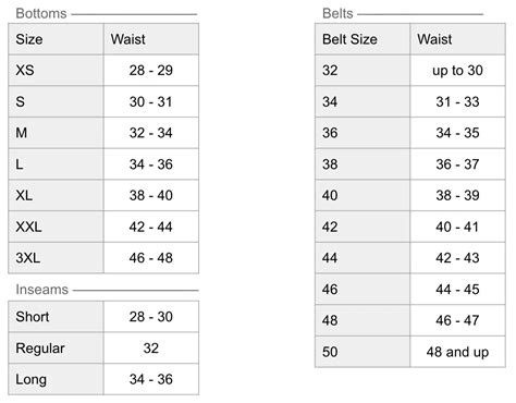 Size Weight Chart All Facts You Need To Know