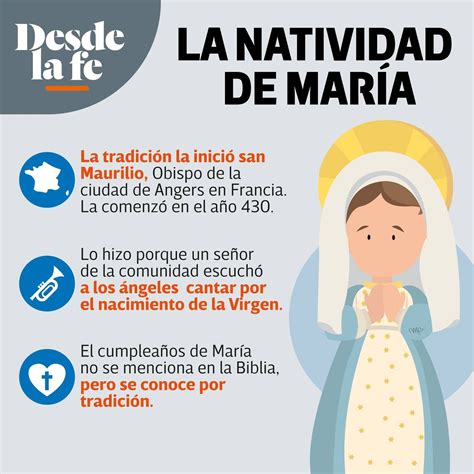® Blog Católico Gotitas Espirituales ® La Natividad De La Virgen MarÍa