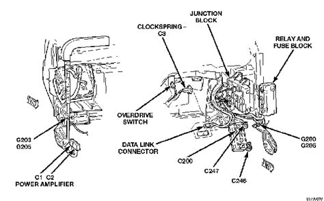 Original factory 2019 dodge ram truck 1500 dt new style shop service repair manual cd by diy repair manuals. 99dodge Ram 5.9 Iac Wiring Diagram