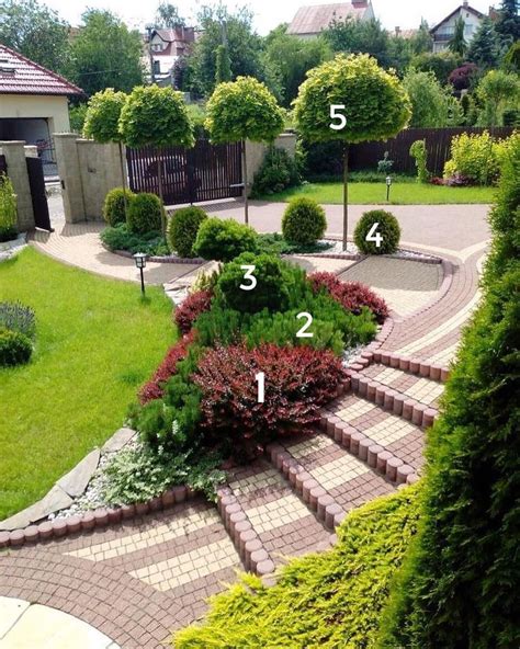 62 Amazing Fresh Frontyard And Backyard Landscaping Ideas Decorafit