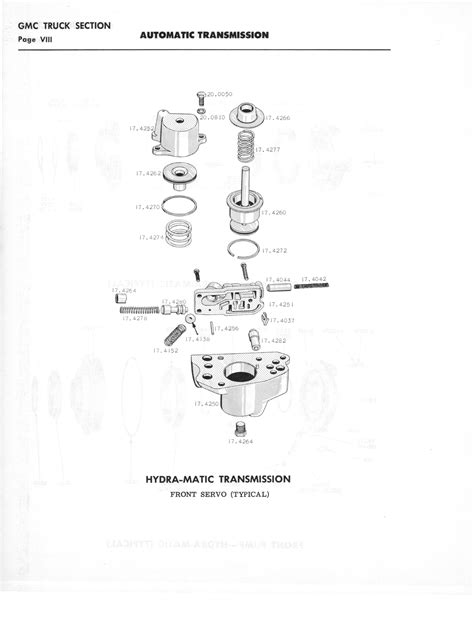 A 3010 Automatic Transmission Parts Catalog Hydra Matic Power Glide