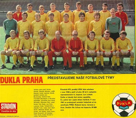 Dukla Praha Soccer Team Photo From The 1970 S