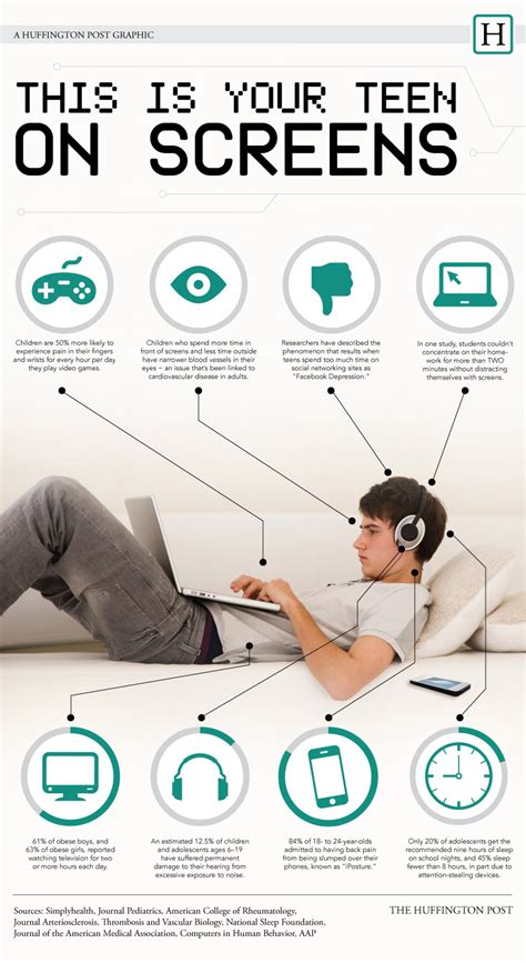 Ways Technology Affects Health Infographic