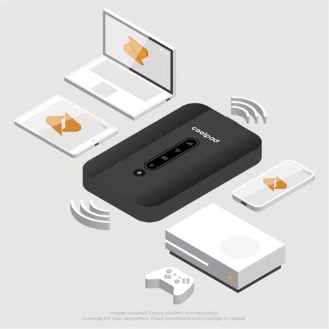 Best Boost Mobile Hotspot Plans In 2019