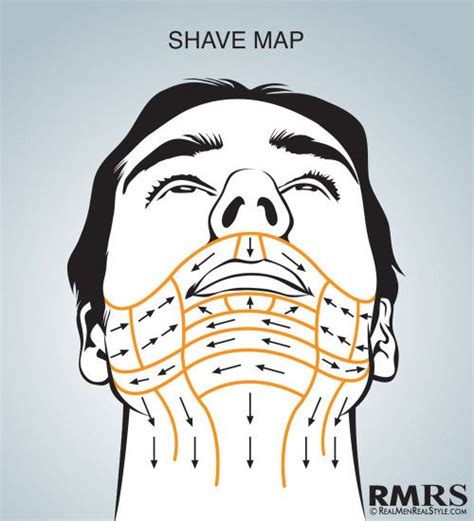How To Get The Perfect Shave How Do Guys Get The Smoothest Shave Realmenrealstyle Shaving