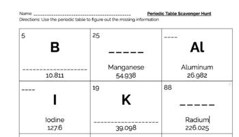 Periodic Table Scavenger Hunt By Ezmerelda TPT