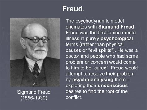 The Psychodynamic Model An Introduction To Freud