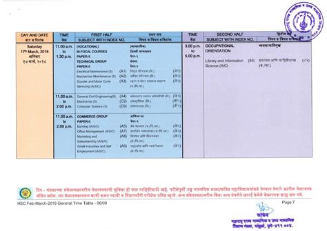 In 11th standard, if you take science in the maharashtra board ssc, what are the subjects included, and can i find online study material for it (online if you are going to choose pcm as yourstream in class 11th then here are the list of subjects which are compulsory and the ones which you have the. HSC Timetable for Class 12 Exam - MSBSHSE Board