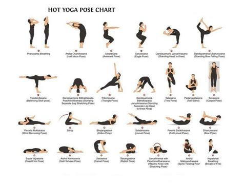 Asanas Yoga Best Asana Bikram Yoga Postures Bikram Yoga Benefits