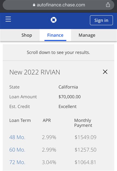 Chase Auto Financing Rates Now Available For 2022 Rivian Rivian Forum