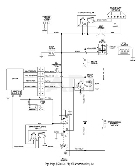 When you're looking for fast starts, increased power and unequaled performance, demand kohler engines that have gone beyond just horsepower and torque to become the standard in the. Kohler Command 25 Hp Wiring Diagram - Wiring Diagram