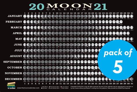 We see it as a full orb the moon produces no visible light of its own, so we can only see the parts of the moon that are lit up. 2021 Moon Calendar Card (5 pack) - Workman Publishing