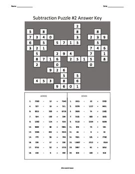 Download also free printable maths crossword. Three Subtraction Crossword Puzzles WITH Answer Keys by ...