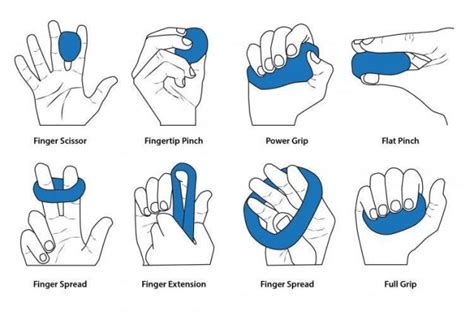 39 Restorative Strengthening Hand Therapy Exercises To Try At Home