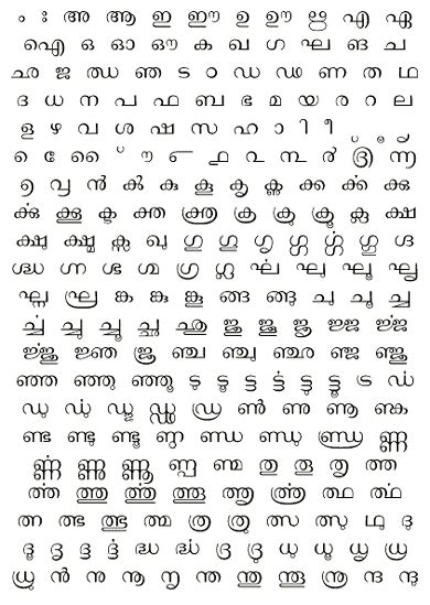 However, modern malayalam script evolved from grantha, a. Malayalam alphabet