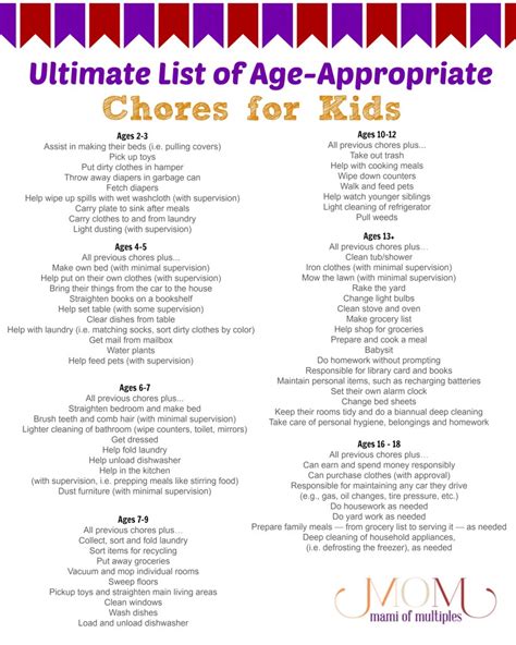 Age Appropriate Chores For Kids And Printable Chore Charts — Mami Of