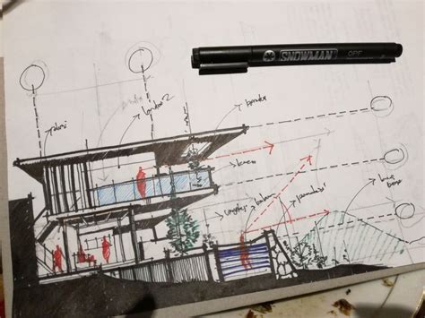 Utility Pole Presentation Sketches Concept Reference Architecture