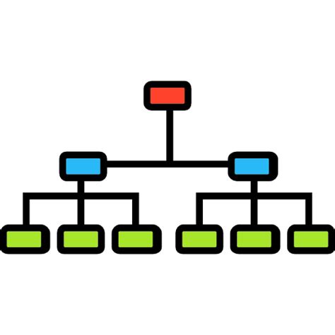 Commerce Hierarchy Organization Business Interface Organized