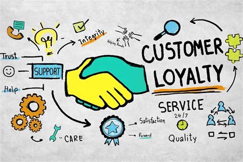 Achieving Loyalty Through The Customer Journey